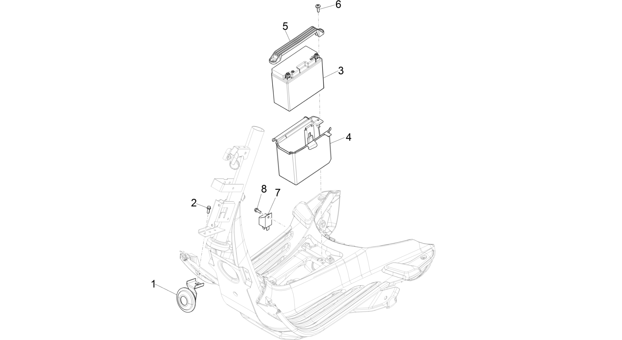 Remote control switches - Battery - Horn