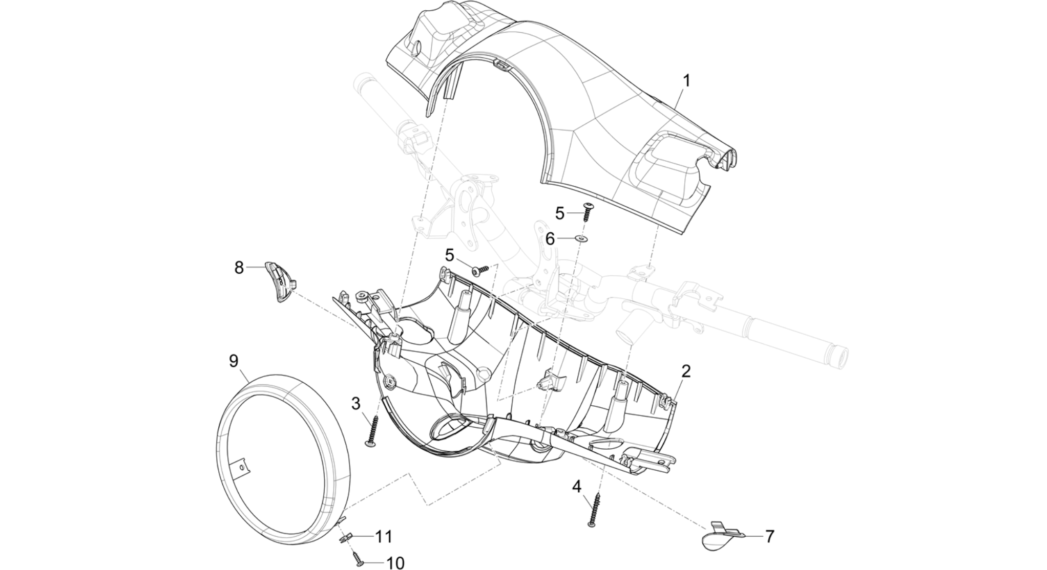 Handlebars coverages