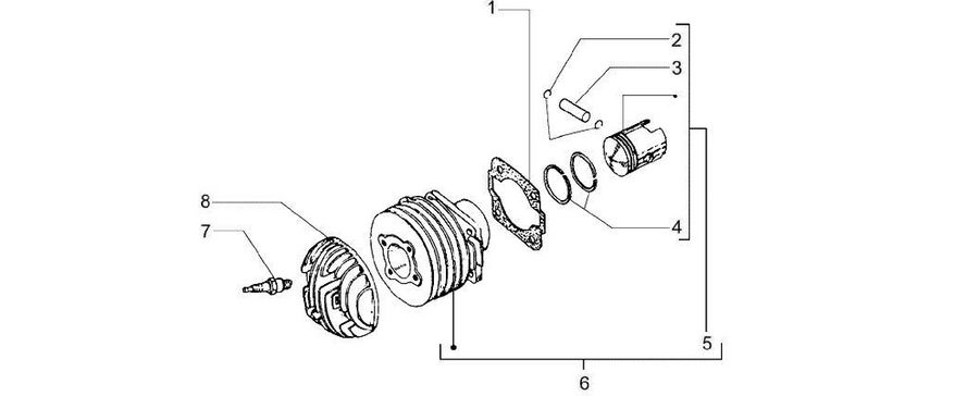 Cylinder-pistston-wrist pin unit