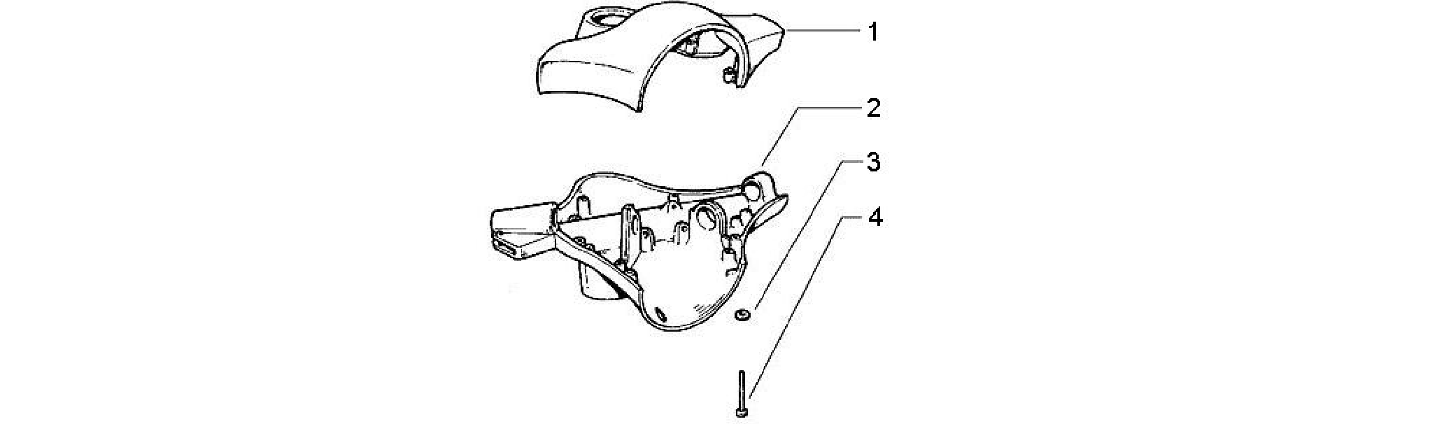 Handlebars coverages