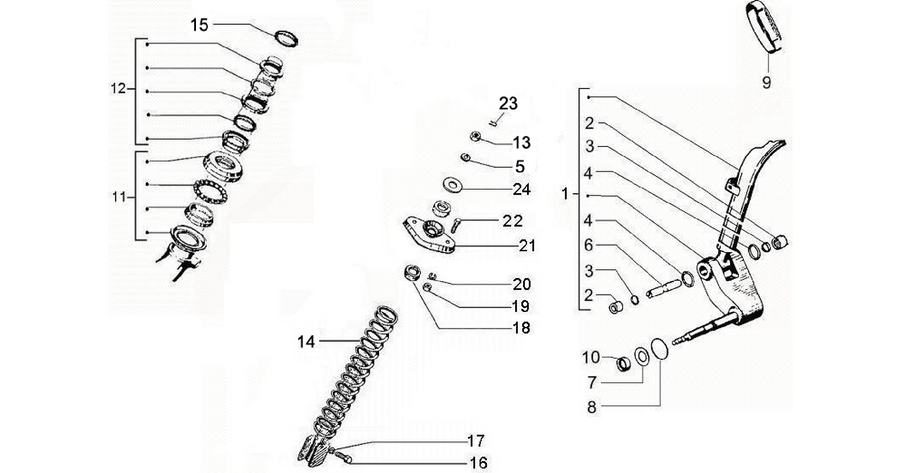 Fork's components (Mingxing)