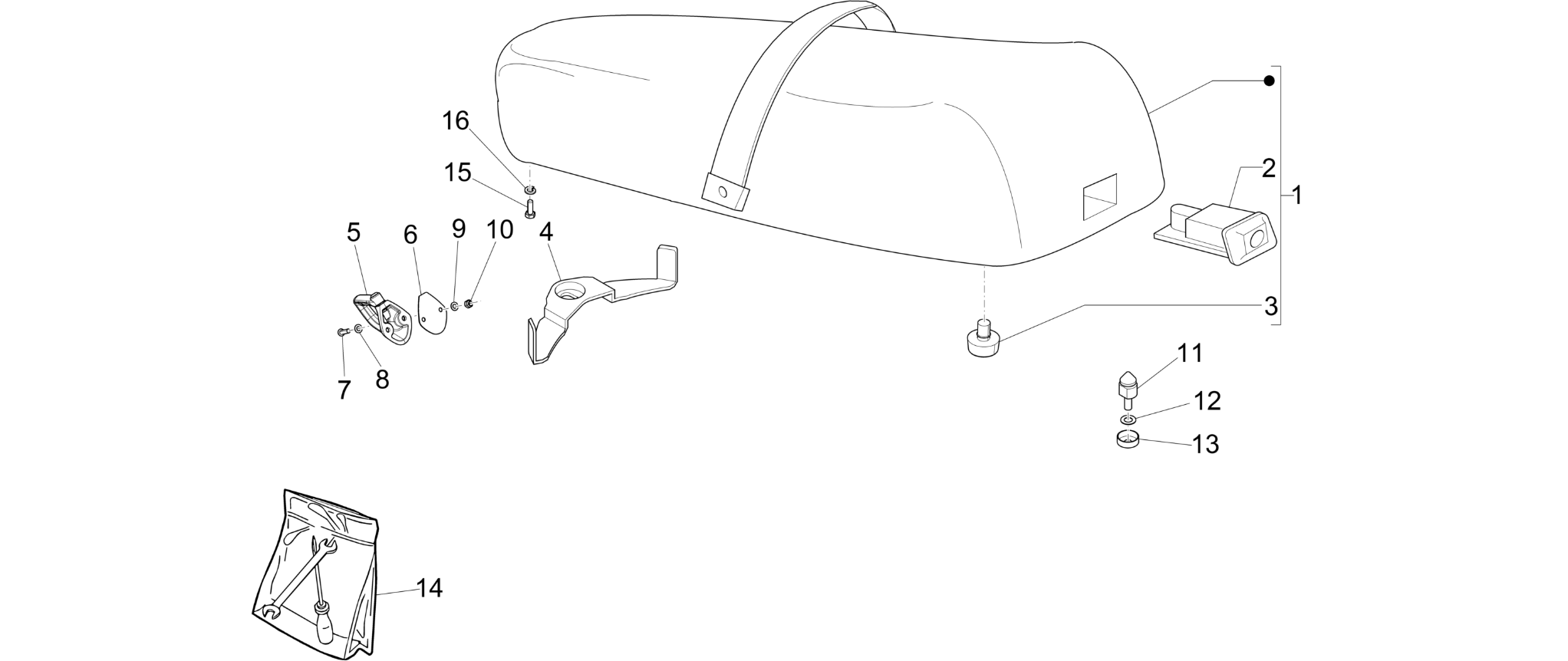 Saddle/seats