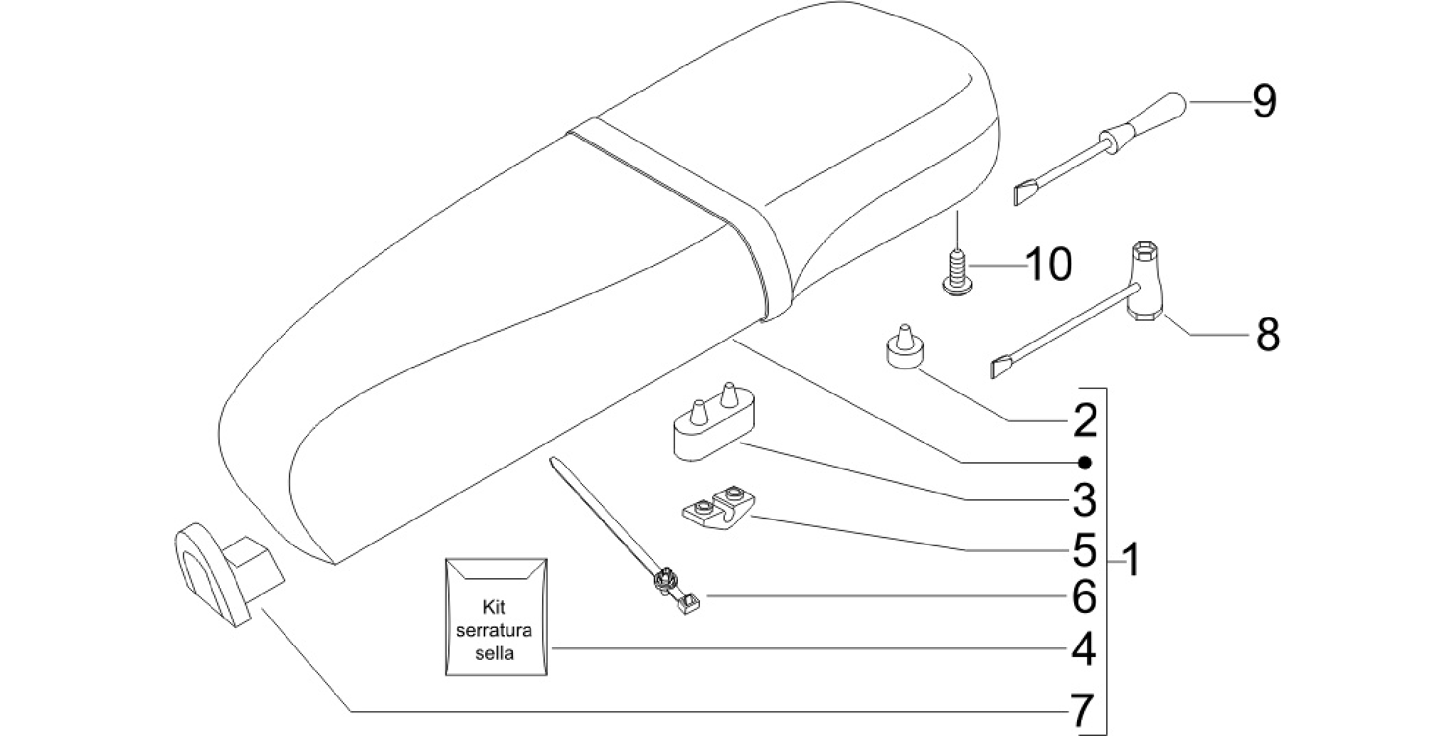 Saddle/seats