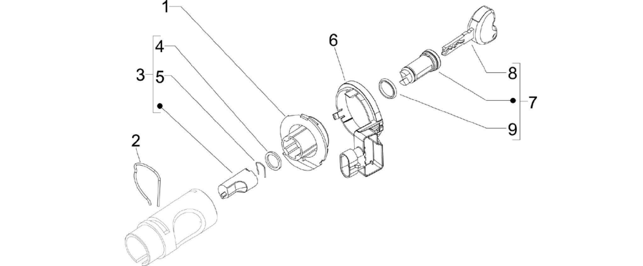 Locks