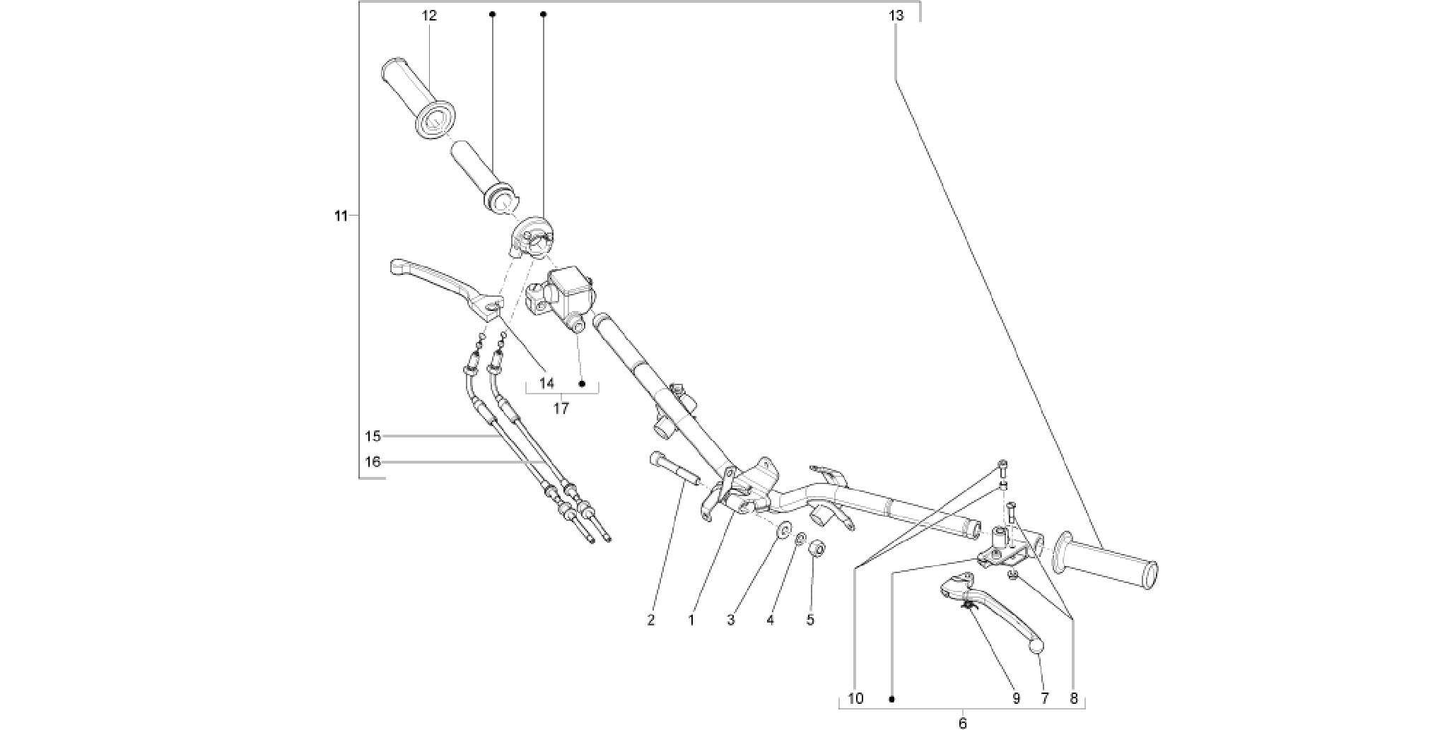 Handlebars - Master cil.