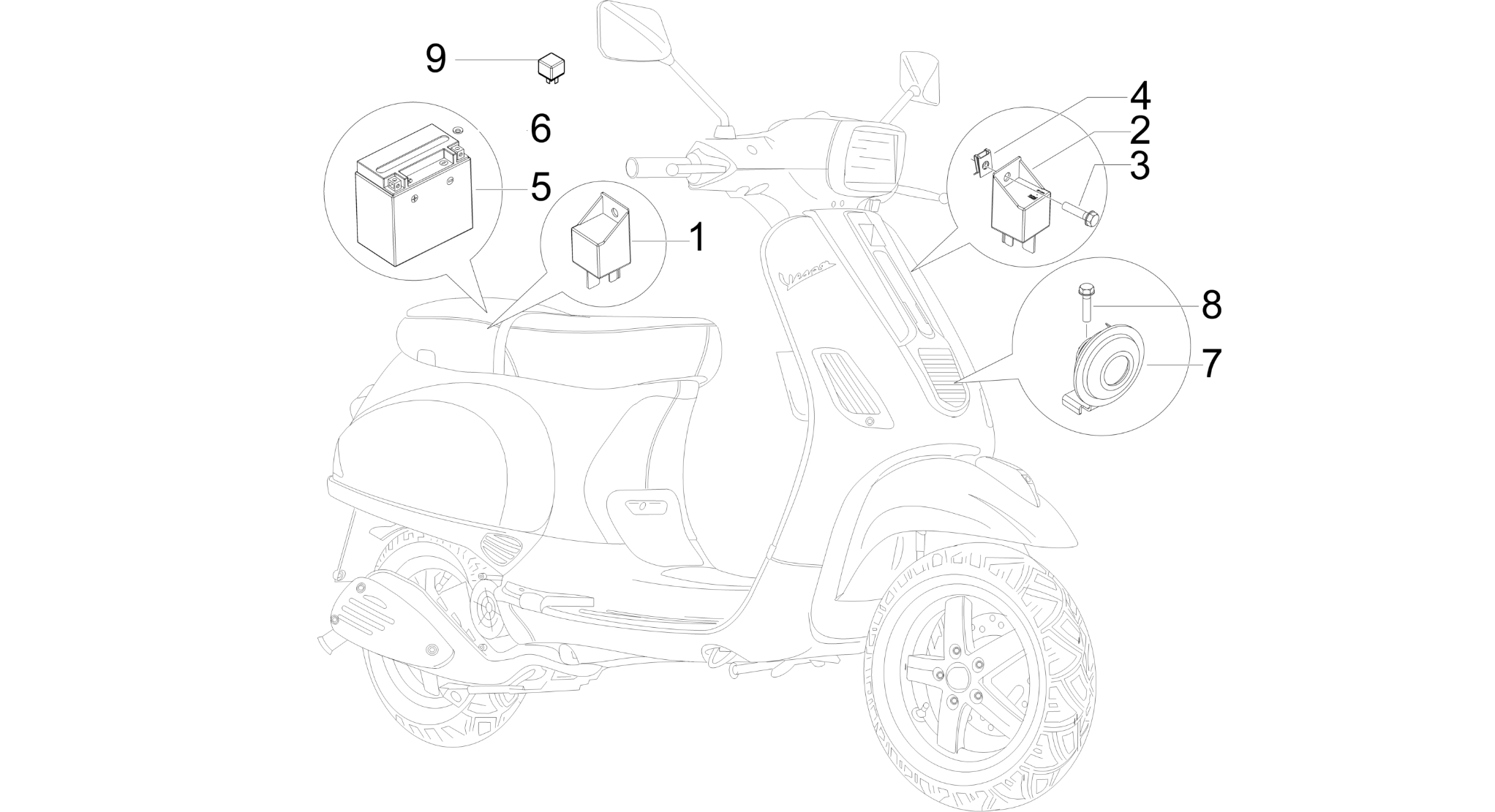 Remote control switches - Battery - Horn