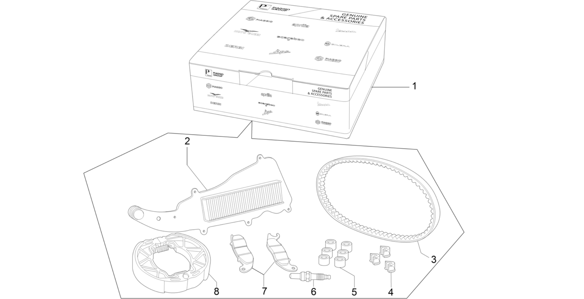 Complete wear and maintenance kit