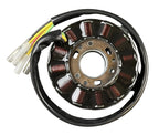 STATOR